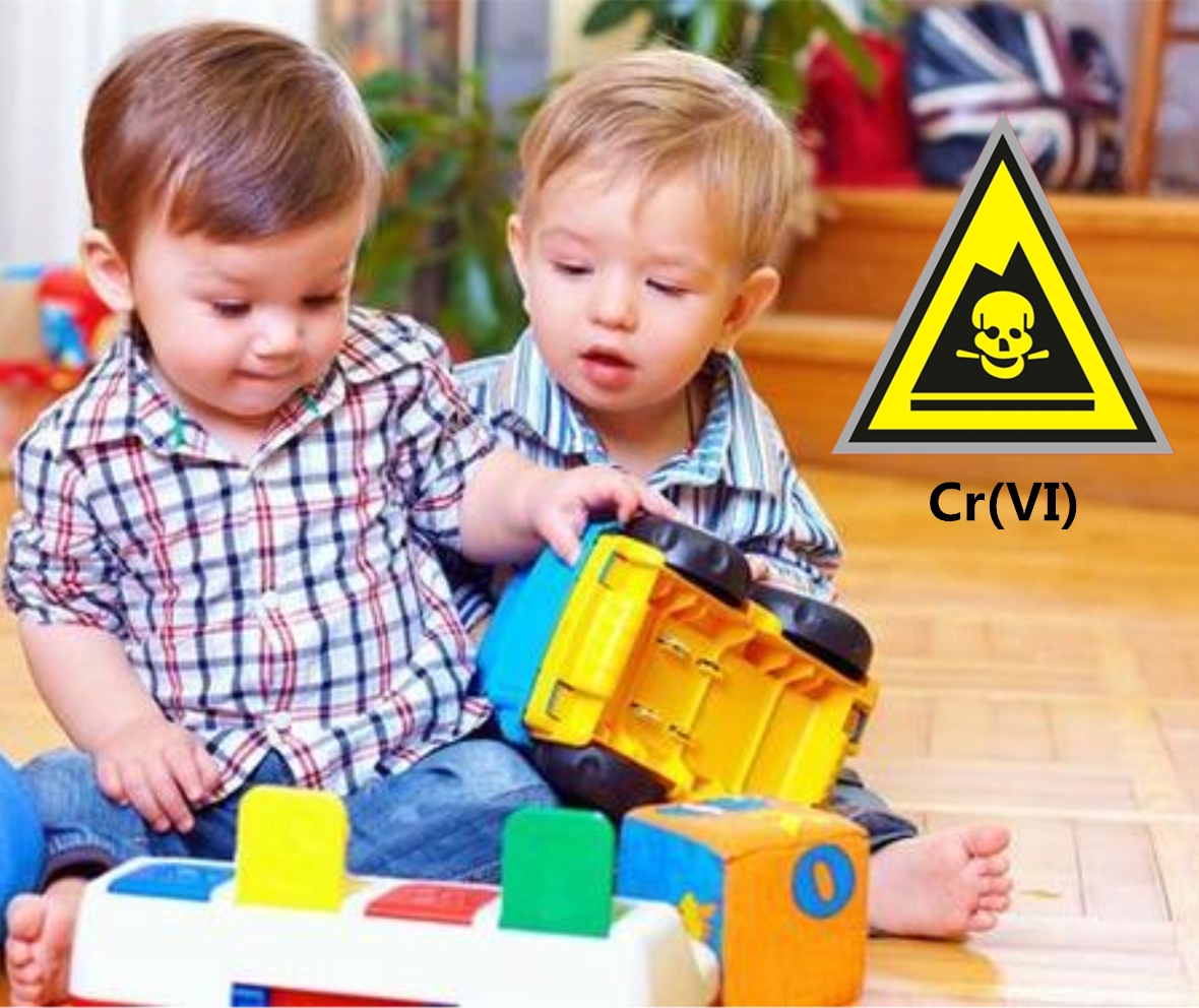 Detection of Cr(VI) in toys by IC-ICPMS