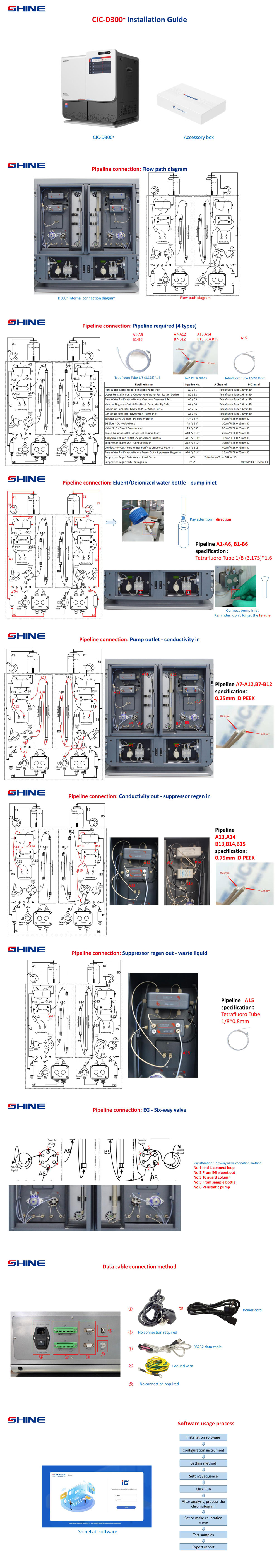 CIC-D300+-Installation-Guide_00(1).jpg