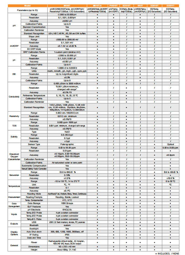 510T-2.png