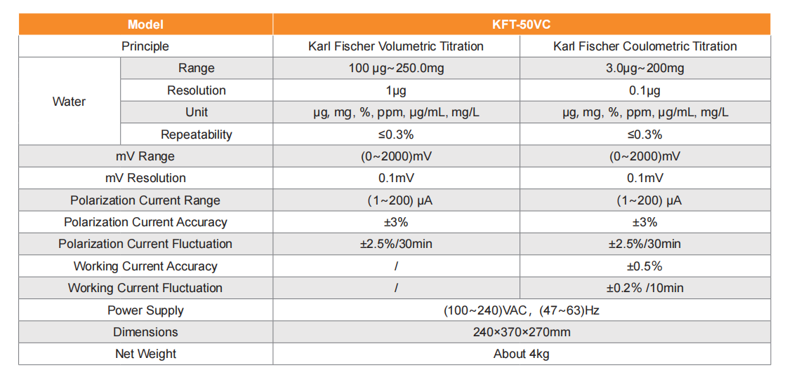 KFT-50VC-2.png