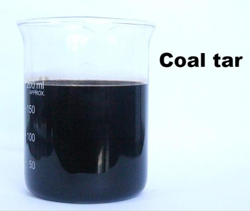 Determination of Fluoride and Chloride in Coal Tar