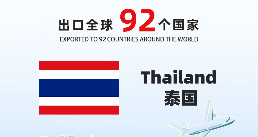 SHINE Ion Chromatograph Exported to the 92th Country